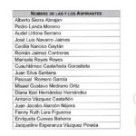 Publica el Congreso lista de 17 candidatos a Derechos Humanos